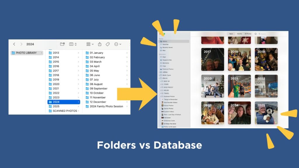 Learn how to organize digital photos efficiently with modern tools. Say goodbye to messy folders and discover smart search and albums.
